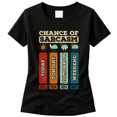 Chance Of Sarcasm Weather Funny Forecast And Meteorology Womens T-Shirt