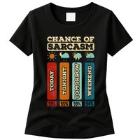 Chance Of Sarcasm Weather Funny Forecast And Meteorology Womens T-Shirt