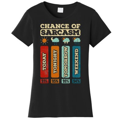 Chance Of Sarcasm Weather Funny Forecast And Meteorology Women's T-Shirt