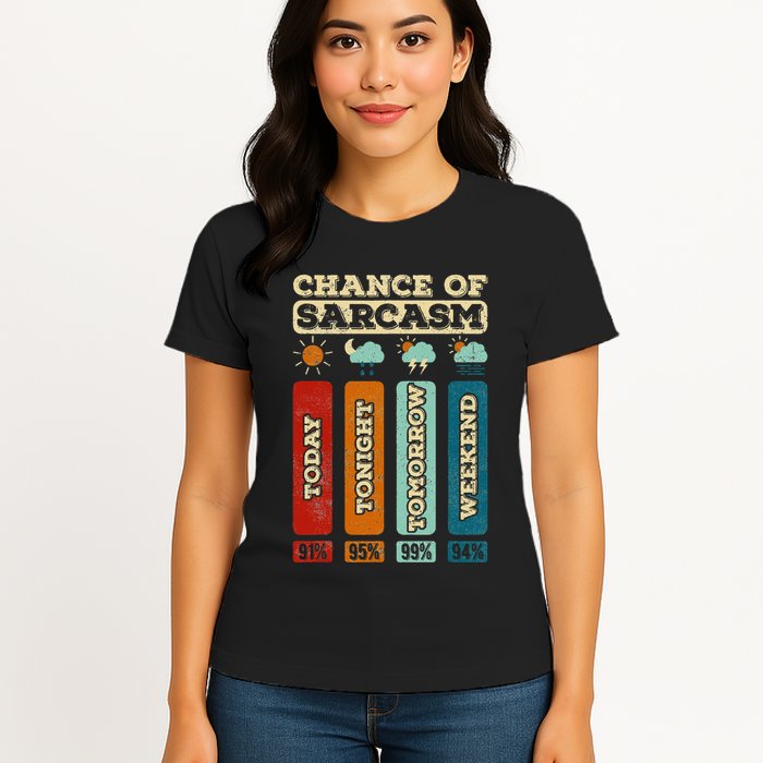 Chance Of Sarcasm Weather Funny Forecast And Meteorology Womens T-Shirt