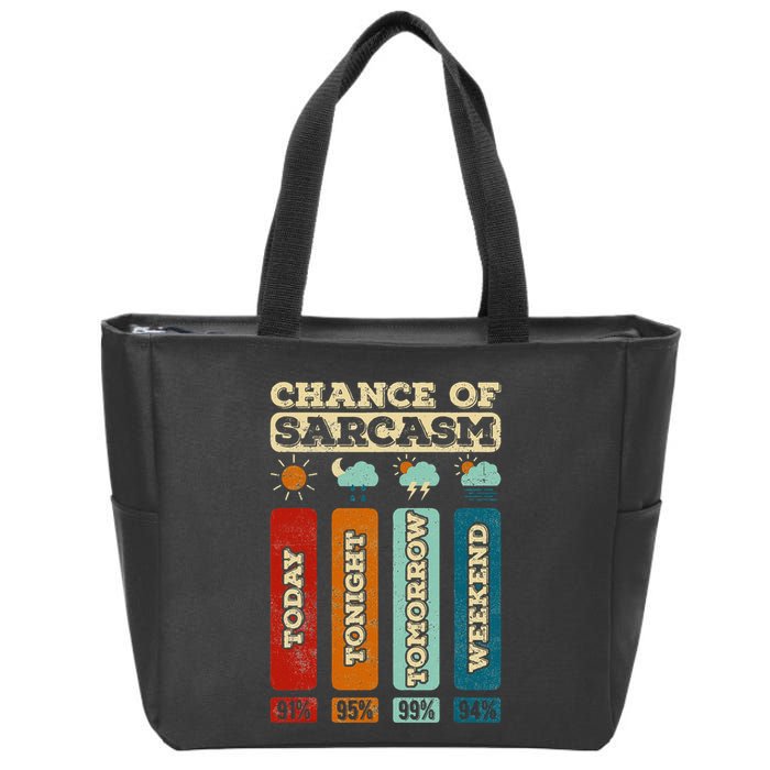 Chance Of Sarcasm Weather Funny Forecast And Meteorology Zip Tote Bag