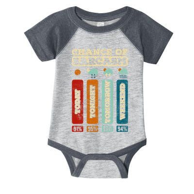 Chance Of Sarcasm Weather Funny Forecast And Meteorology Infant Baby Jersey Bodysuit