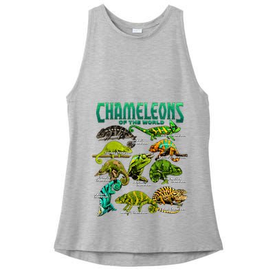 Chameleons Of The World Educational Reptile Lizard Lover Ladies PosiCharge Tri-Blend Wicking Tank