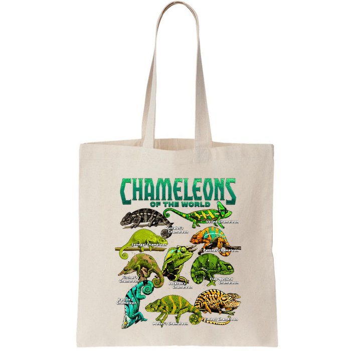 Chameleons Of The World Educational Reptile Lizard Lover Bag