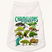 Chameleons Of The World Educational Reptile Lizard Lover Doggie Tank