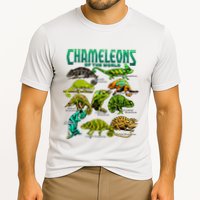 Chameleons Of The World Educational Reptile Lizard Lover Performance Shirt