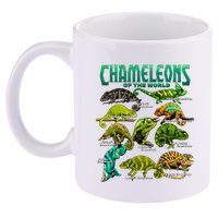 Chameleons Of The World Educational Reptile Lizard Lover 11oz C Handle Ceramic Mug