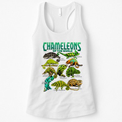 Chameleons Of The World Educational Reptile Lizard Lover Womens Tank Top