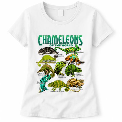 Chameleons Of The World Educational Reptile Lizard Lover Womens T-Shirt