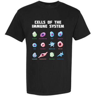 Cells Of The Immune System Biology Molecular Biology Garment-Dyed Heavyweight T-Shirt