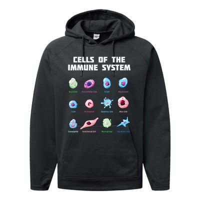 Cells Of The Immune System Biology Molecular Biology Performance Fleece Hoodie