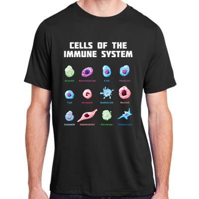 Cells Of The Immune System Biology Molecular Biology Adult ChromaSoft Performance T-Shirt