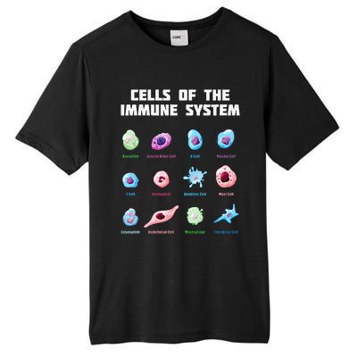 Cells Of The Immune System Biology Molecular Biology Tall Fusion ChromaSoft Performance T-Shirt