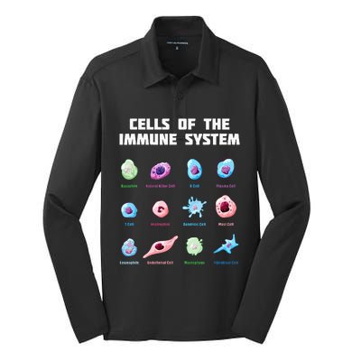 Cells Of The Immune System Biology Molecular Biology Silk Touch Performance Long Sleeve Polo