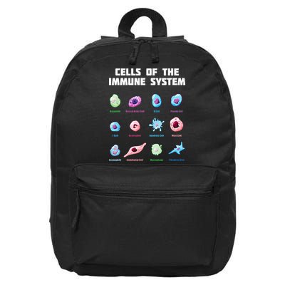 Cells Of The Immune System Biology Molecular Biology 16 in Basic Backpack