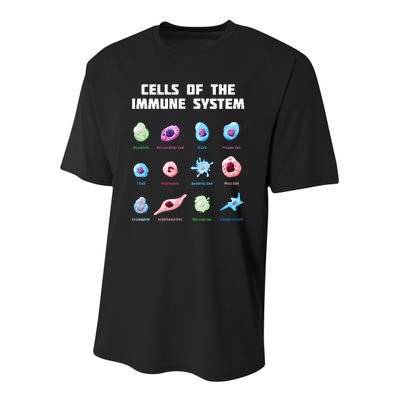 Cells Of The Immune System Biology Molecular Biology Youth Performance Sprint T-Shirt