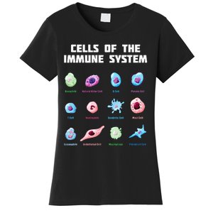 Cells Of The Immune System Biology Molecular Biology Women's T-Shirt