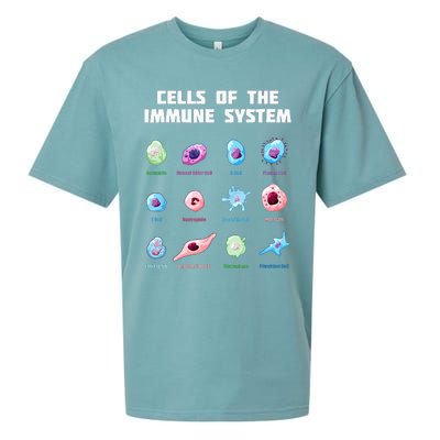 Cells Of The Immune System Biology Molecular Biology Sueded Cloud Jersey T-Shirt