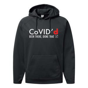 CoVID'd Been There Done That Performance Fleece Hoodie