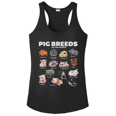 Cute Pig Breeds Of The World Funny Farm Animal Lovers Ladies PosiCharge Competitor Racerback Tank