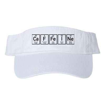 Caffeine Periodictable Coffee Visor