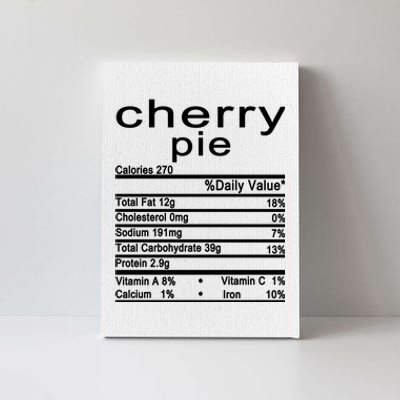 Cherry Pie Canvas