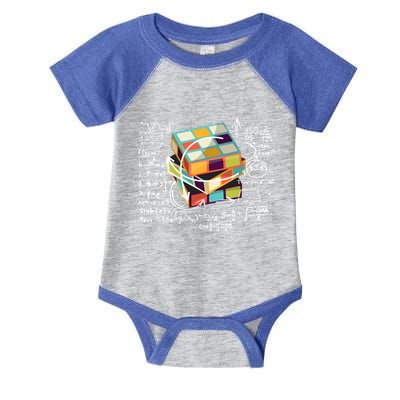 Competitive Puzzle Cube Math Speed Cubing 80S Vintage Toy Funny Gift Infant Baby Jersey Bodysuit