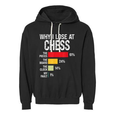 Chess Player Coach Lover Joke For Board Game Geek Women Garment-Dyed Fleece Hoodie