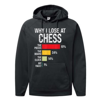 Chess Player Coach Lover Joke For Board Game Geek Women Performance Fleece Hoodie