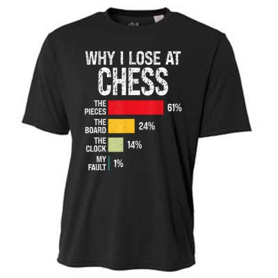 Chess Player Coach Lover Joke For Board Game Geek Women Cooling Performance Crew T-Shirt