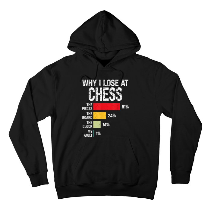 Chess Player Coach Lover Joke For Board Game Geek Women Hoodie