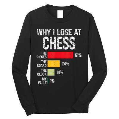 Chess Player Coach Lover Joke For Board Game Geek Women Long Sleeve Shirt