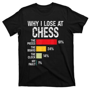 Chess Player Coach Lover Joke For Board Game Geek Women T-Shirt