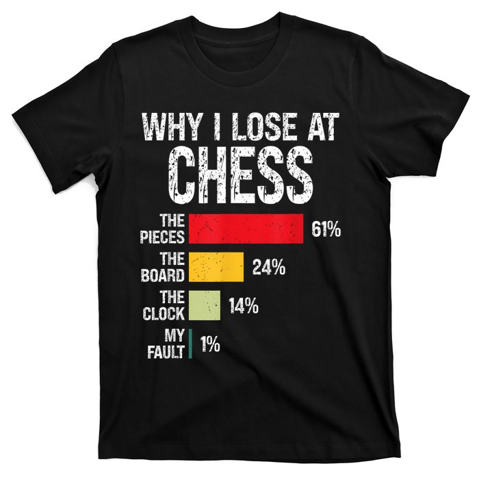 Chess Player Coach Lover Joke For Board Game Geek Women T-Shirt