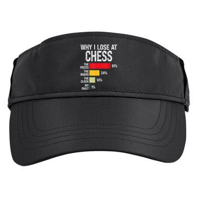 Chess Player Coach Lover Joke For Board Game Geek Women Adult Drive Performance Visor