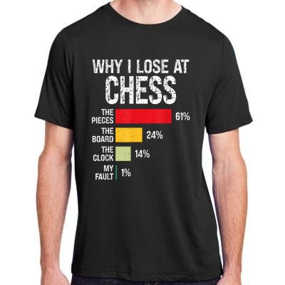 Chess Player Coach Lover Joke For Board Game Geek Women Adult ChromaSoft Performance T-Shirt