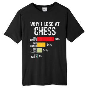 Chess Player Coach Lover Joke For Board Game Geek Women Tall Fusion ChromaSoft Performance T-Shirt