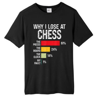 Chess Player Coach Lover Joke For Board Game Geek Women Tall Fusion ChromaSoft Performance T-Shirt