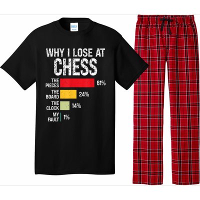 Chess Player Coach Lover Joke For Board Game Geek Women Pajama Set