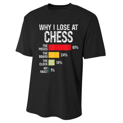 Chess Player Coach Lover Joke For Board Game Geek Women Performance Sprint T-Shirt