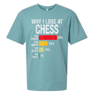 Chess Player Coach Lover Joke For Board Game Geek Women Sueded Cloud Jersey T-Shirt