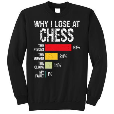 Chess Player Coach Lover Joke For Board Game Geek Sweatshirt