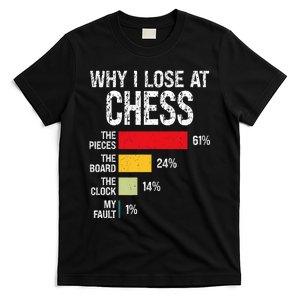 Chess Player Coach Lover Joke For Board Game Geek T-Shirt