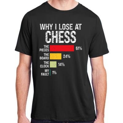 Chess Player Coach Lover Joke For Board Game Geek Adult ChromaSoft Performance T-Shirt