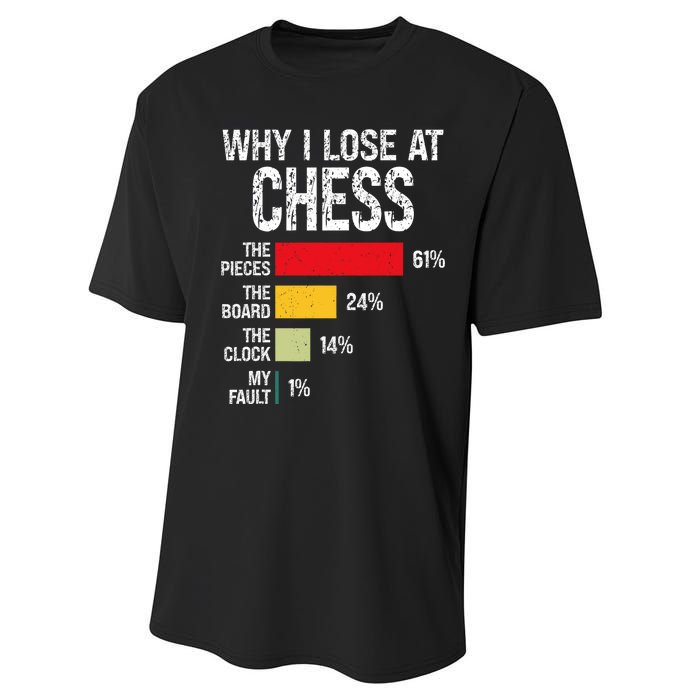 Chess Player Coach Lover Joke For Board Game Geek Performance Sprint T-Shirt