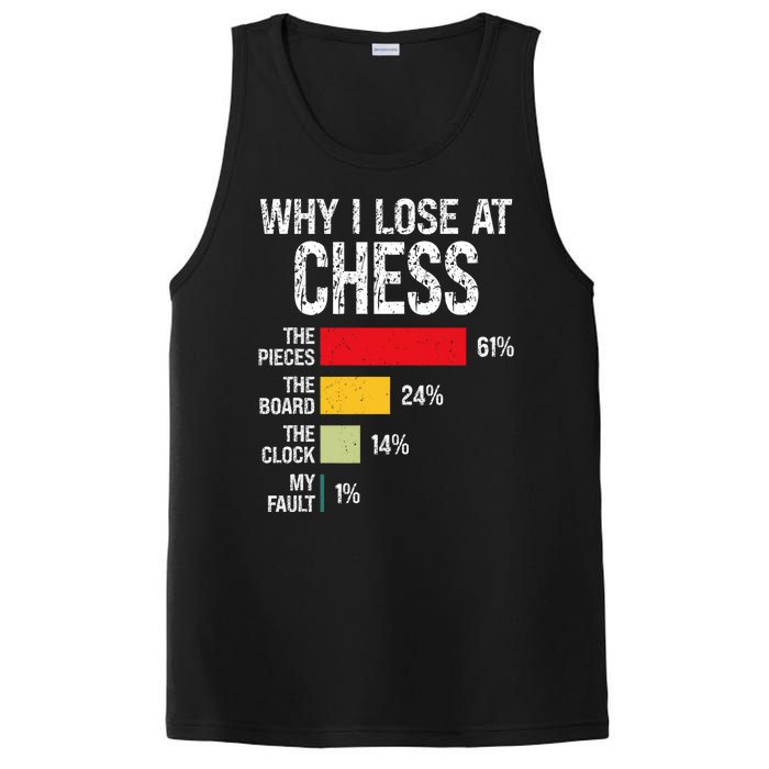 Chess Player Coach Lover Joke For Board Game Geek PosiCharge Competitor Tank