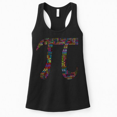 Colorful Pi Date Math Womens Tank Top