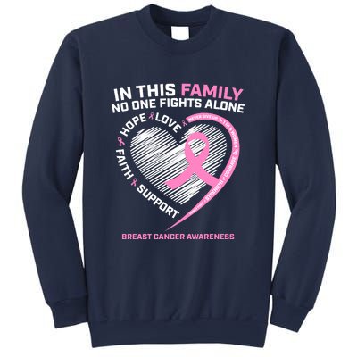 Cute Pink In This Family No One Fights Alone Breast Cancer Awareness For Women Sweatshirt