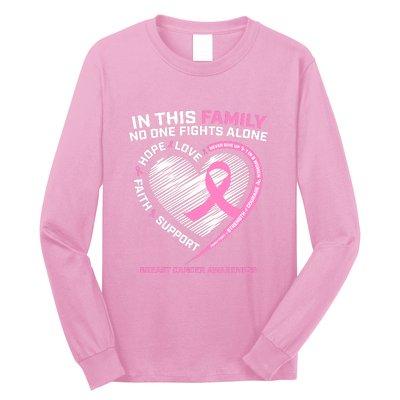 Cute Pink In This Family No One Fights Alone Breast Cancer Awareness For Women Long Sleeve Shirt