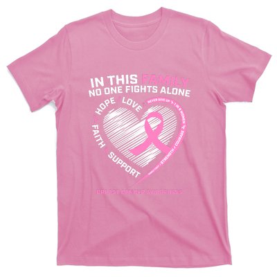 Cute Pink In This Family No One Fights Alone Breast Cancer Awareness For Women T-Shirt